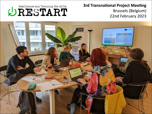 RESTART Consortium Holds Successful Transnational Project Meeting in Brussels to Advance Entrepreneurship Education