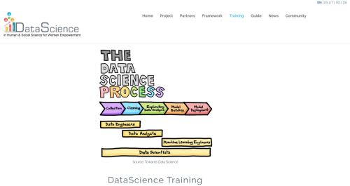 Data-science